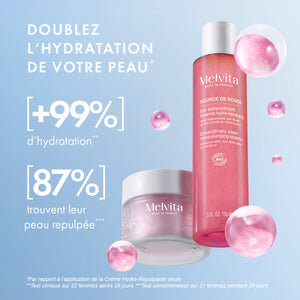 Eau Extraordinaire - Essence Hydra-Repulpante Source de Roses